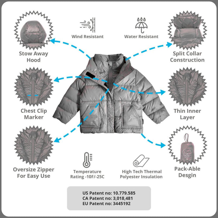 Diagram of road coat features and patents