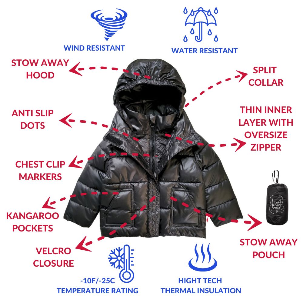 The Road Coat Vegan features and benefits diagram
