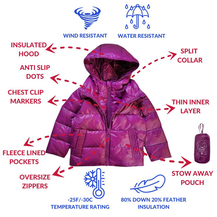 Features of The Road Coat Down Plum