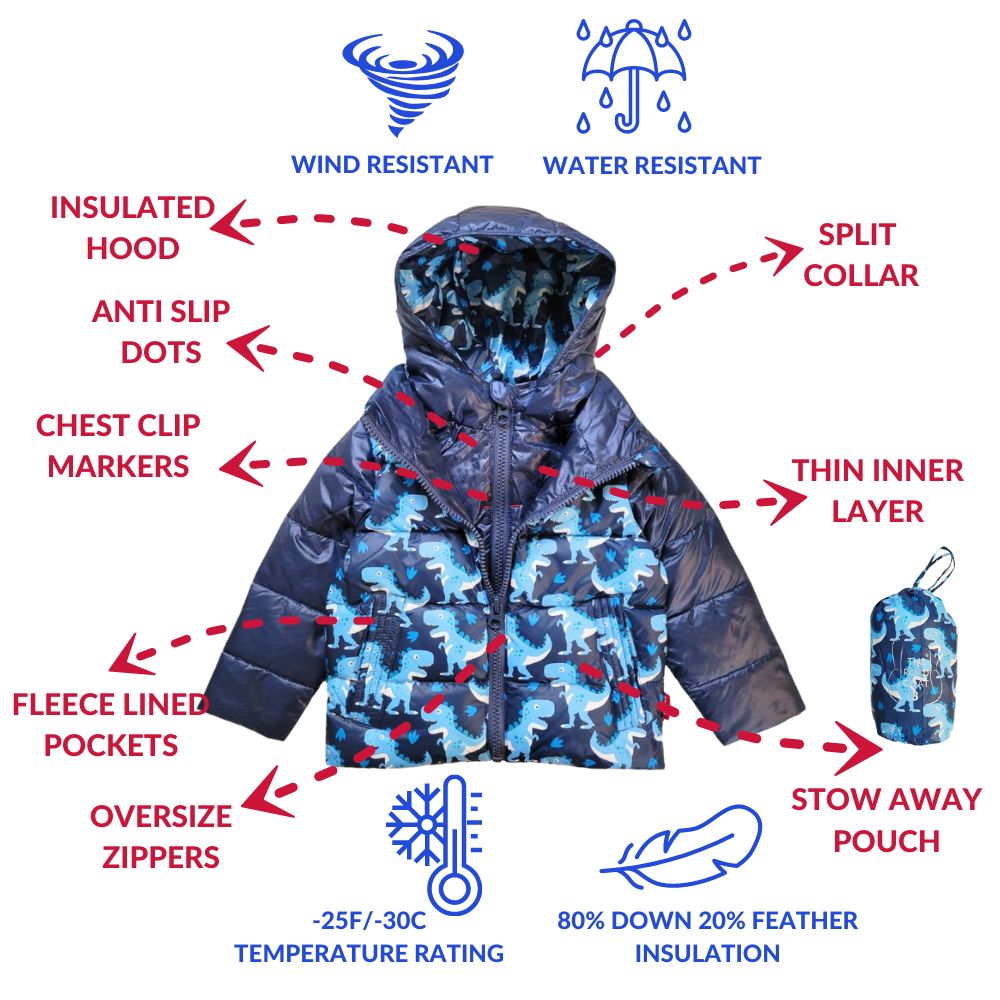 Features of Navy Raptor Road Coat