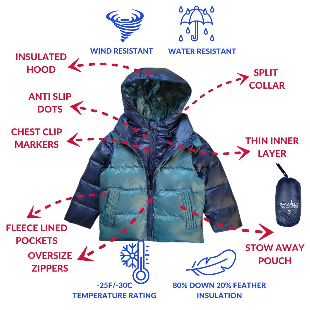 Features of Navy/Teal Road Coat Down, water-resistant