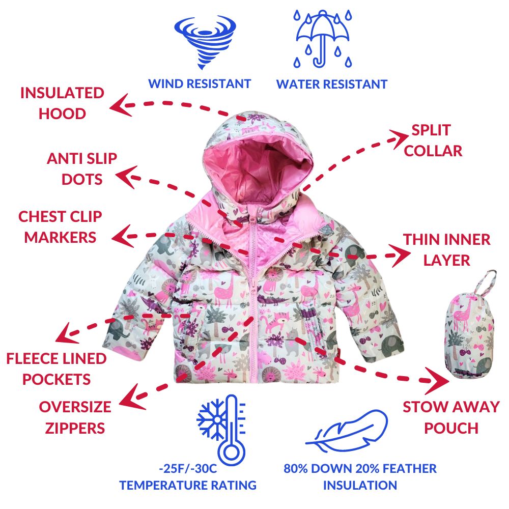 Features of Safari Road Coat Down with insulation details