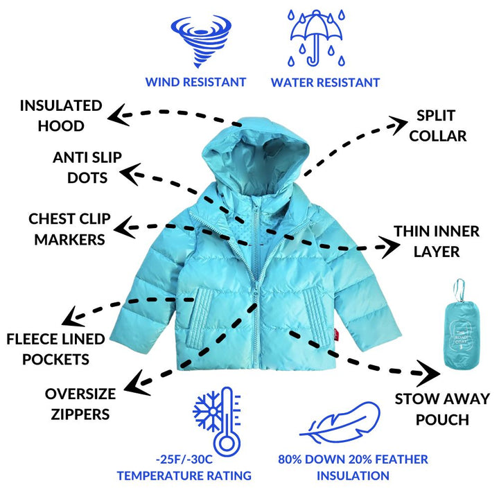 Aqua Road Coat Down features: wind, water resistant.