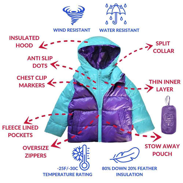 Features of aqua and purple Road Coat