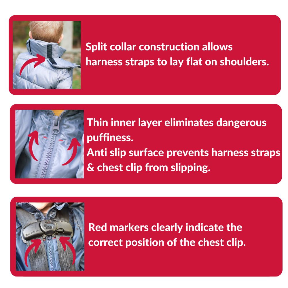 Illustration showing how to safely buckle a child in a car seat while wearing the Road Coat.