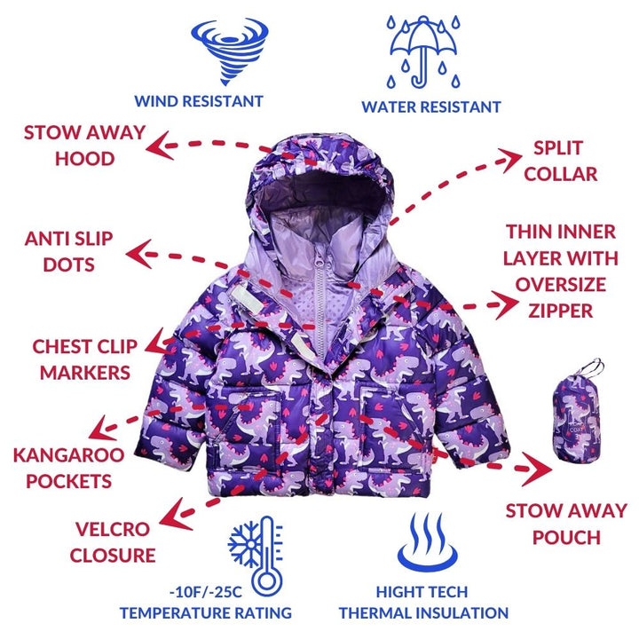 Features of Purple Raptor Road Coat Vegan