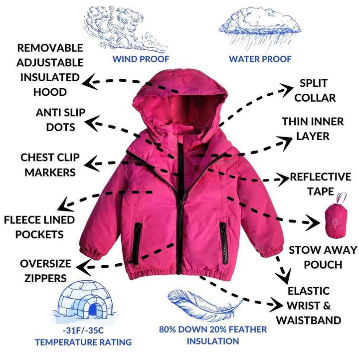 Features of The Road Coat Arctic with hood and pockets