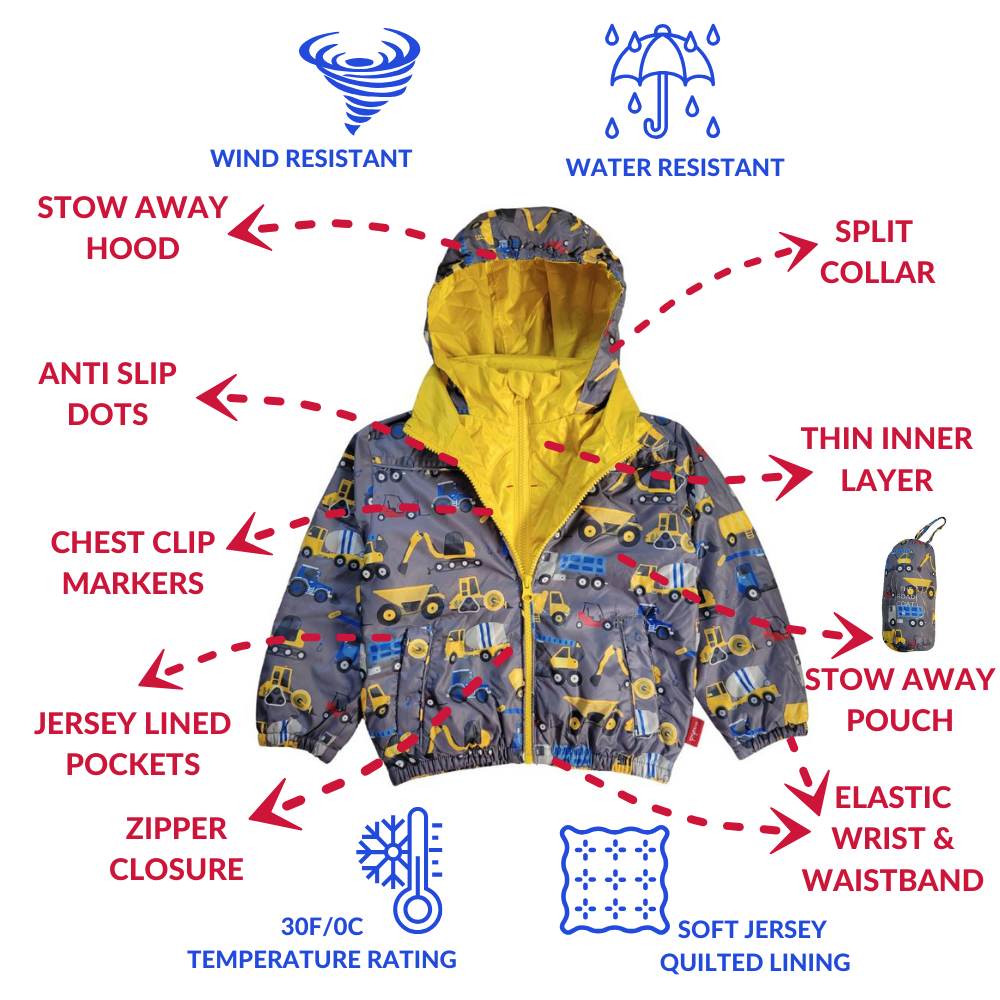 Detailed features of The Road Coat Transition