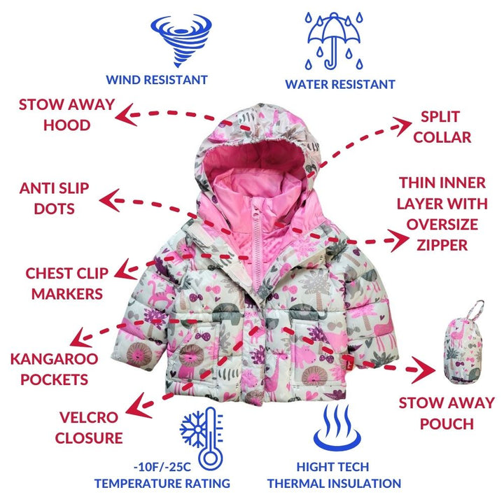 The Road Coat Vegan features and benefits diagram.