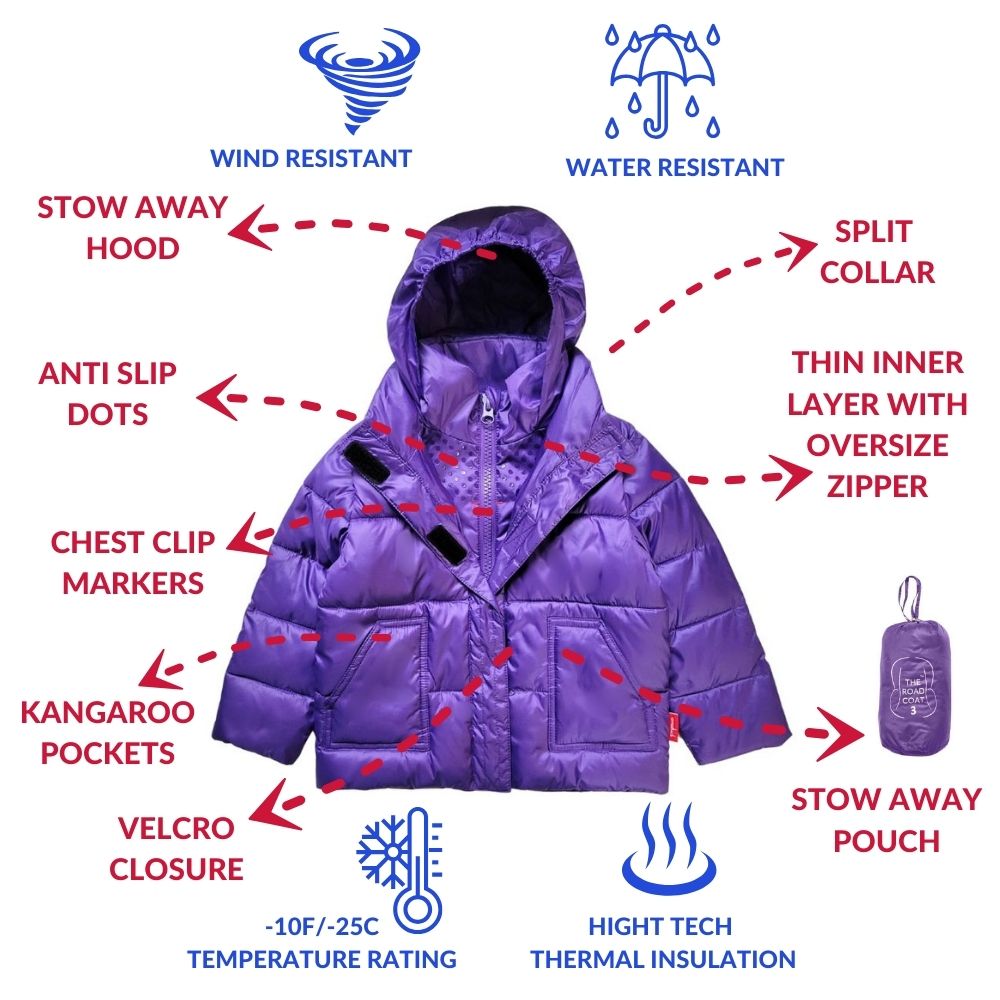 Features of The Road Coat Vegan, wind and water resistant.