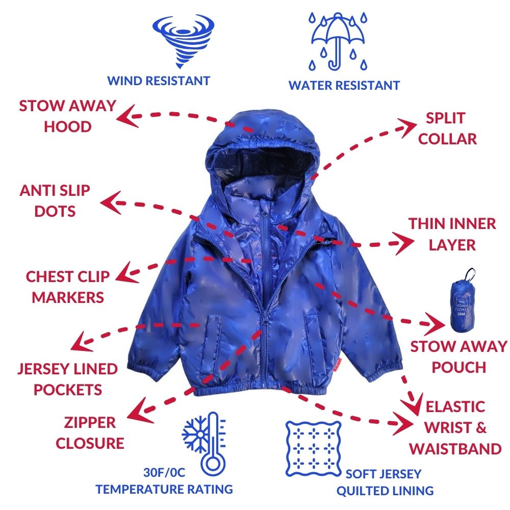 Royal blue coat with labeled features like hood and zipper