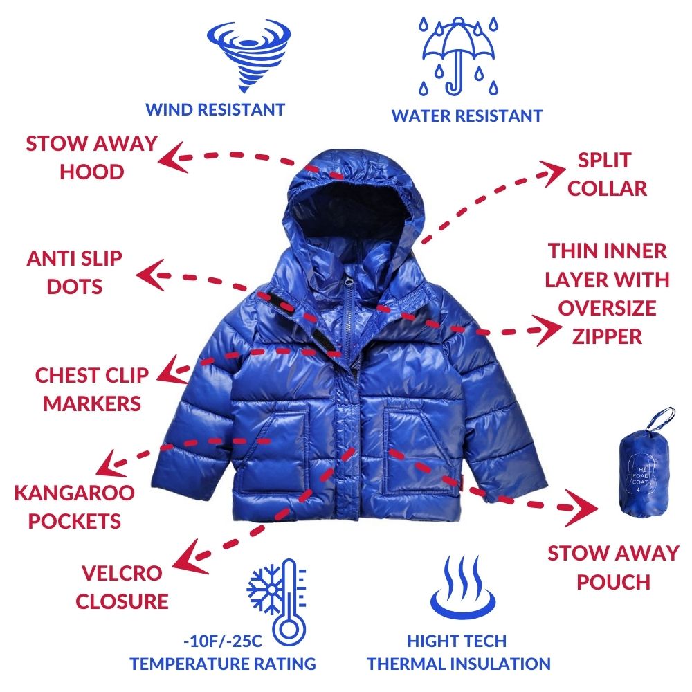 Features of Royal Blue Road Coat Vegan