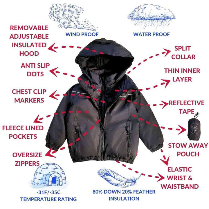 The Road Coat Arctic features and benefits