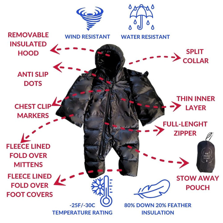 Features of the Road Coat Snow Suit