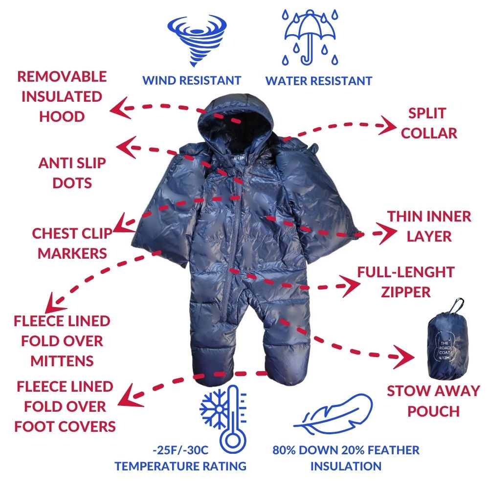 Road Coat Snow Suit features and insulation