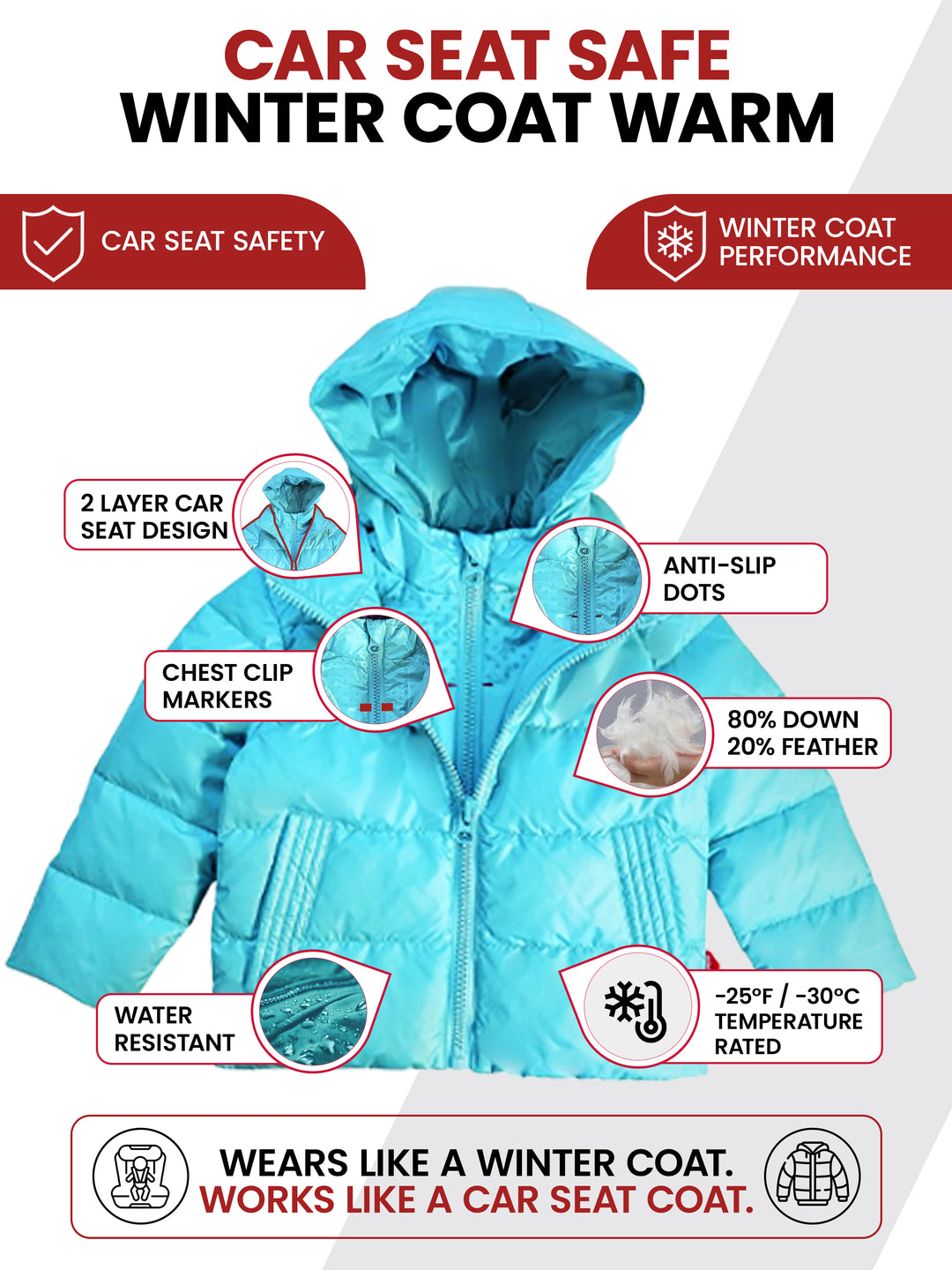 Car Seat Coat | The Road Coat Down - Aqua