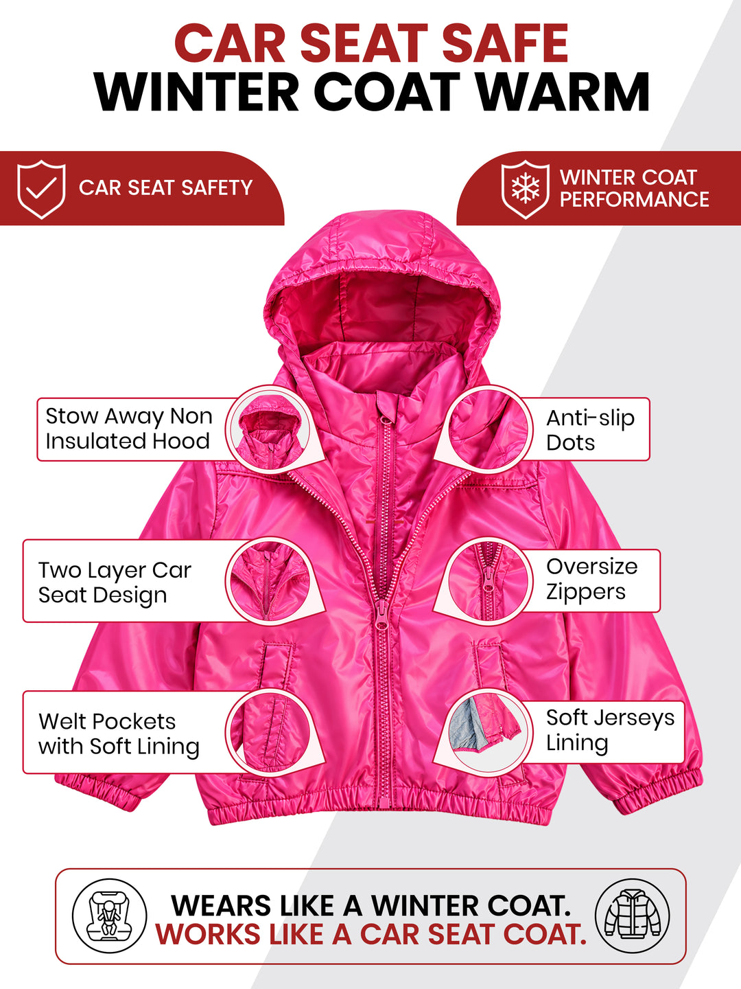 Car Seat Coat | The Road Coat Transition - Fuchsia