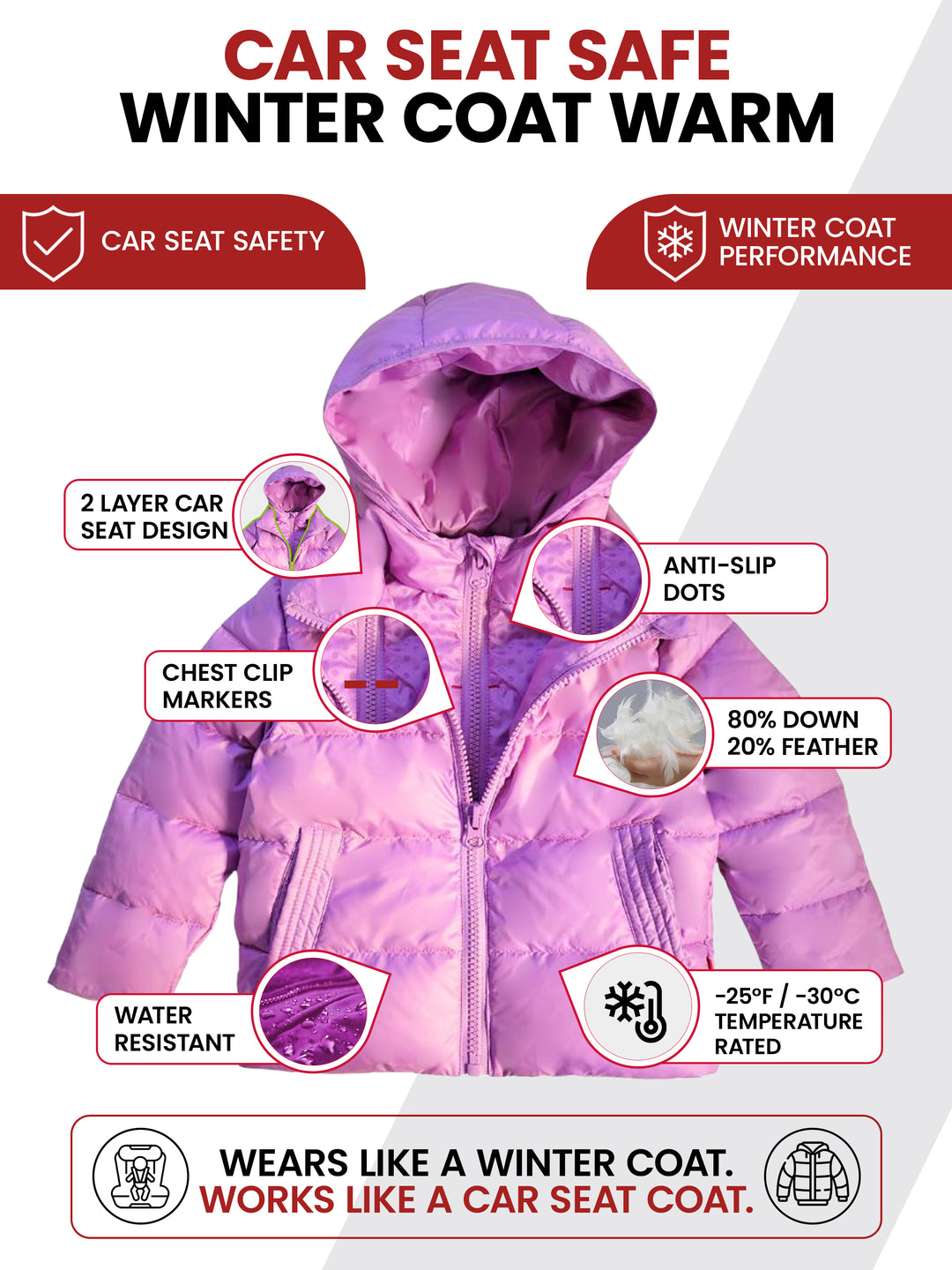 The Road Coat Down - Lilac - Car Seat Safe Winter Coat Features