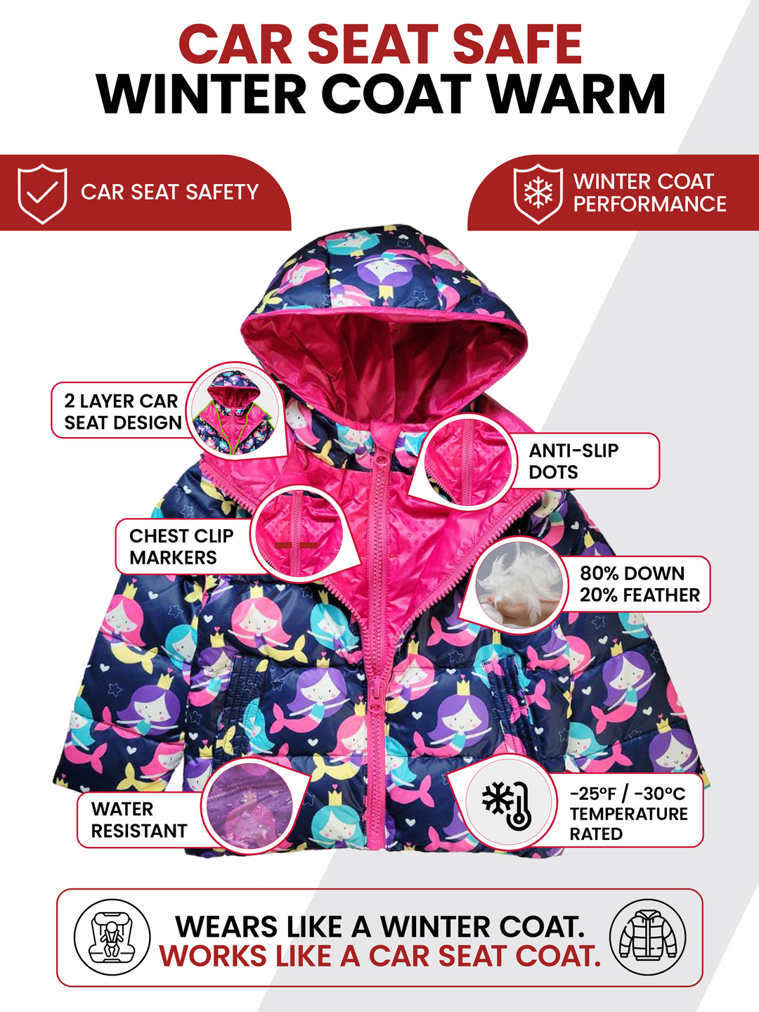 The Road Coat Down - Mermaid - Car Seat Safe Winter Coat Features