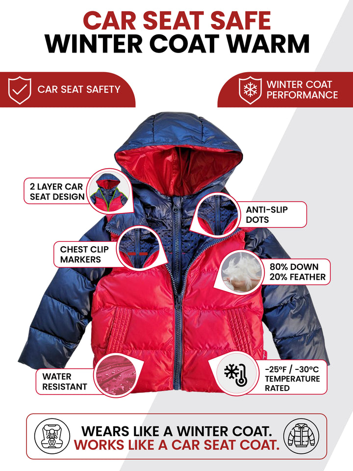 The Road Coat Down - Navy Red - Car Seat Safe Winter Coat Features