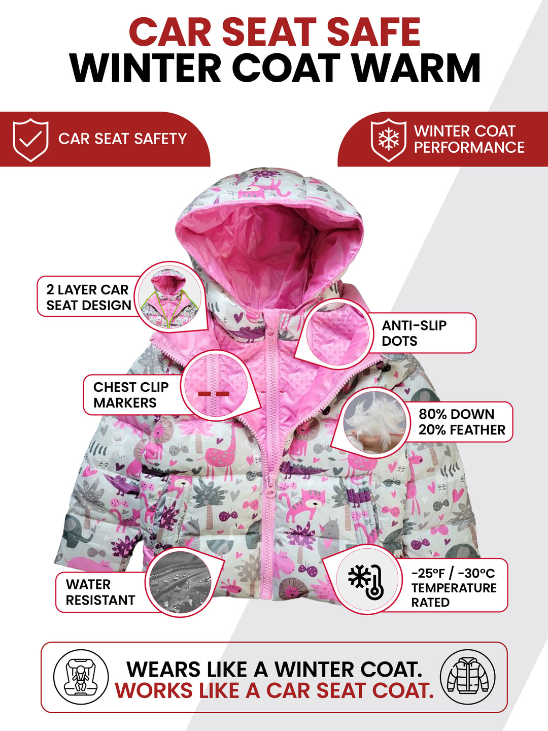 The Road Coat Down - Safari - Car Seat Safe Winter Coat Features