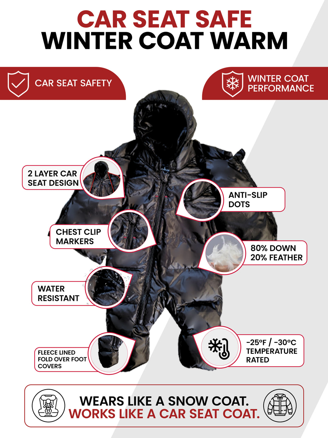 The Road Coat Snow Suit - Black - Car Seat Safe Winter Coat Features