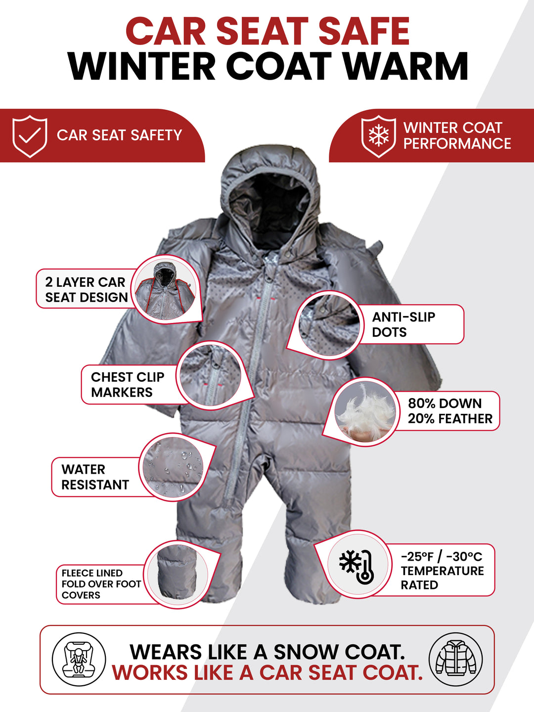 The Road Coat Snow Suit - Platinum - Car Seat Safe Winter Coat Features