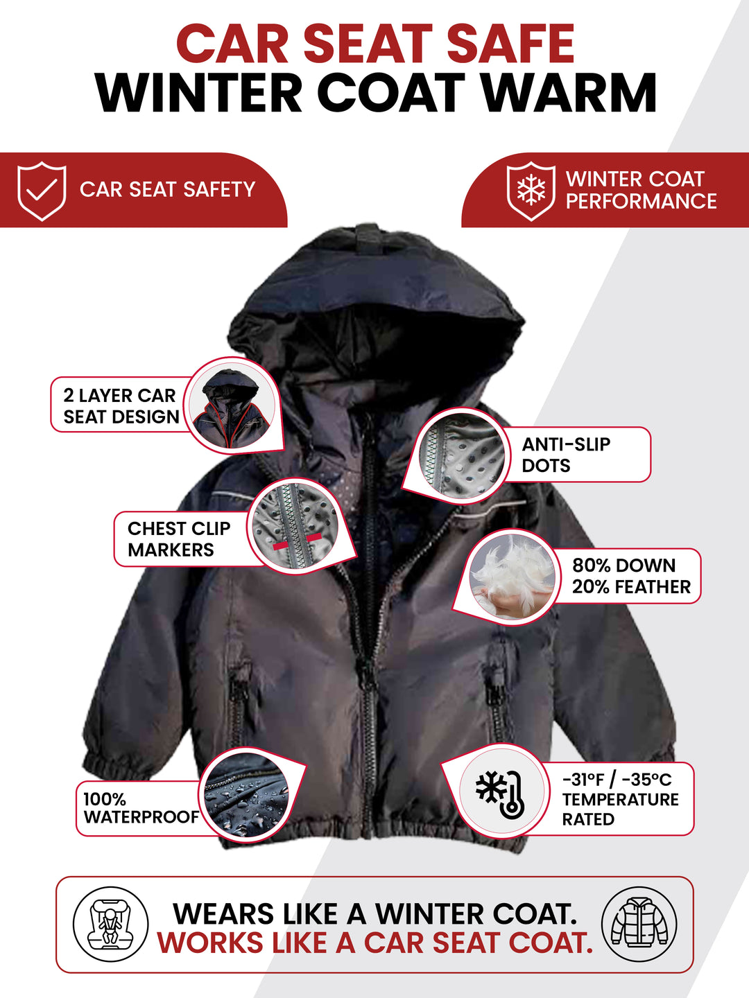 The Road Coat Arctic -  Black - Car Seat Safe Winter Coat Features
