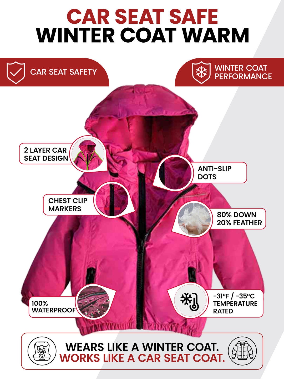 The Road Coat Arctic - Fuchsia- Car Seat Safe Winter Coat Features