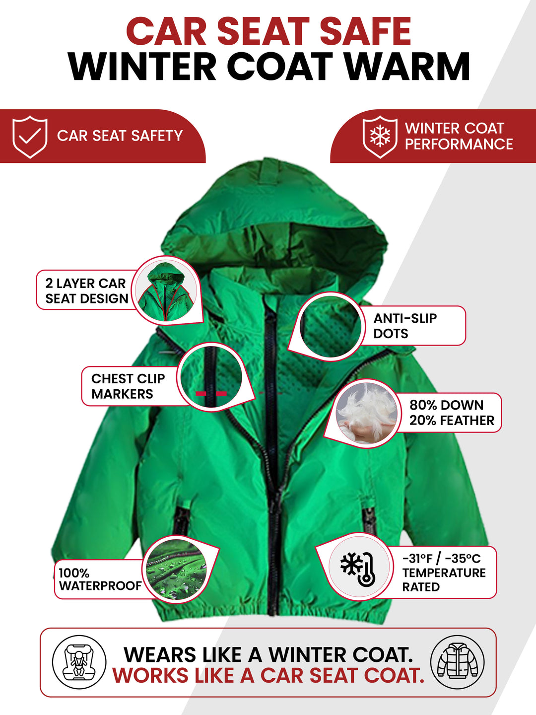The Road Coat Arctic - Green- Car Seat Safe Winter Coat Features