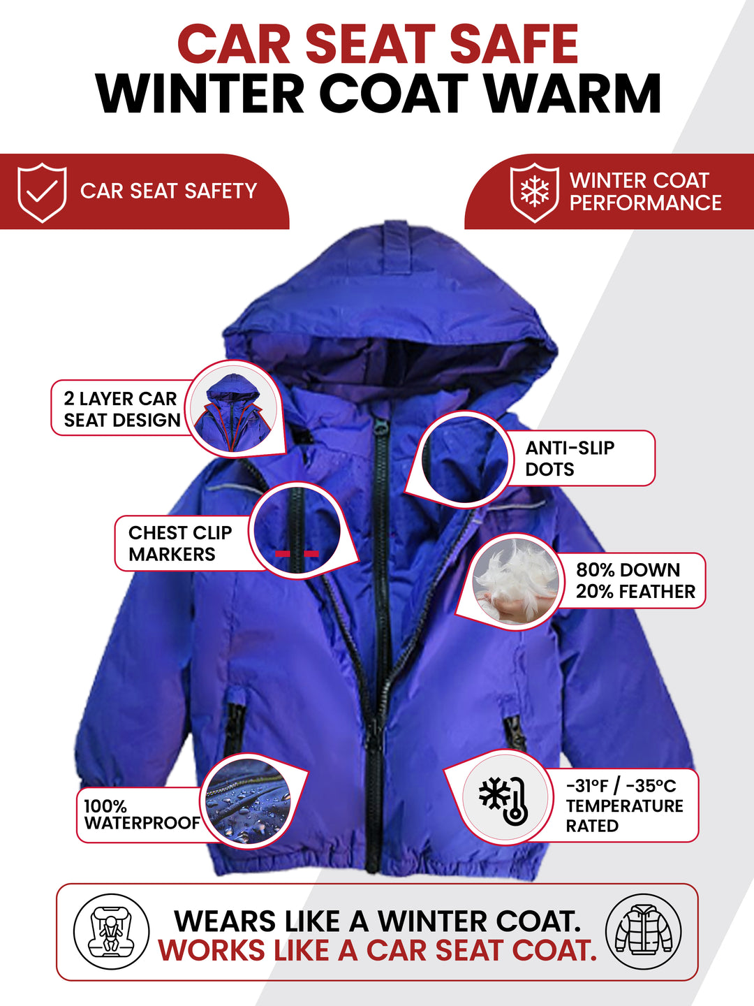 The Road Coat Arctic - Royal Blue - Car Seat Safe Winter Coat Features
