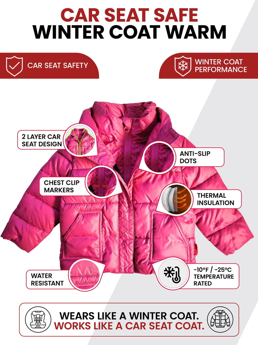 The Road Coat Vegan - Fuchsia - Car Seat Safe Winter Coat Features