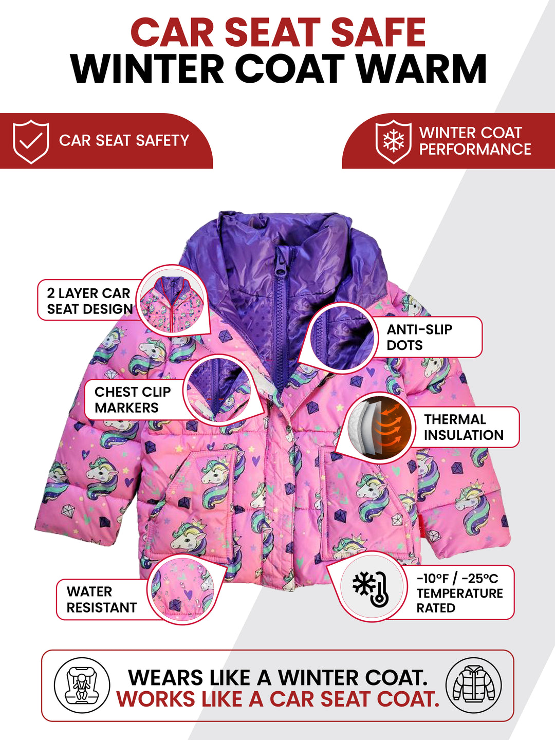 The Road Coat Vegan - Unicorn - Car Seat Safe Winter Coat Features