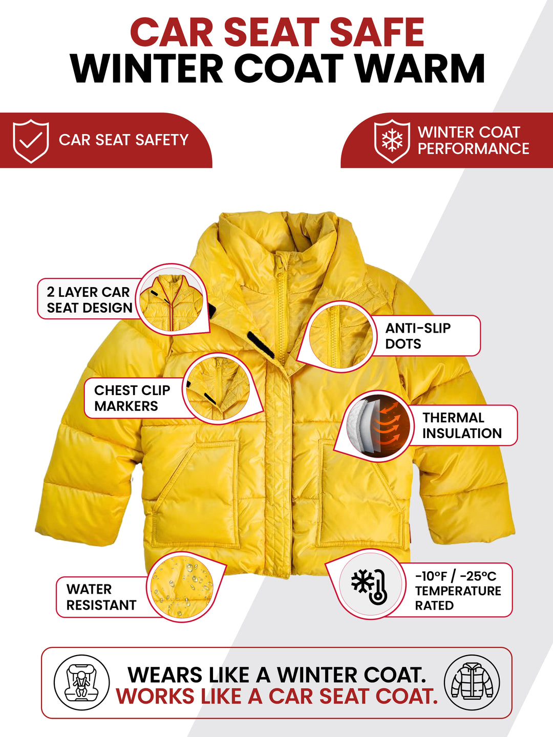 The Road Coat Vegan - Yellow- Car Seat Safe Winter Coat Features